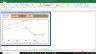 Alkyl Amines Chemicals Shares Complete Fundamental Analysis