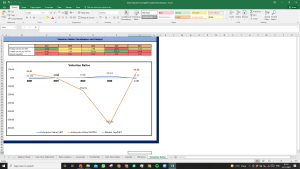 Alok Industries Shares Complete Fundamental Analysis
