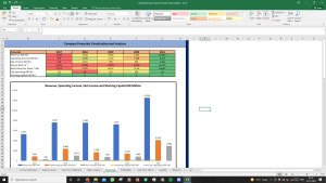 Angel Broking Shares Complete Fundamental Analysis
