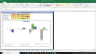 Atul Shares Complete Fundamental Analysis