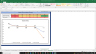 Atul Shares Complete Fundamental Analysis