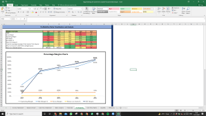 Bajaj Holdings & Investment Shares Complete Fundamental Analysis