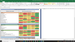 Birlasoft Shares Complete Fundamental Analysis
