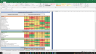 Birlasoft Shares Complete Fundamental Analysis