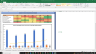 Birlasoft Shares Complete Fundamental Analysis