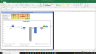 Birlasoft Shares Complete Fundamental Analysis