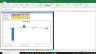 Burger King India Shares Complete Fundamental Analysis