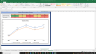 CCL Products (I) Shares Complete Fundamental Analysis