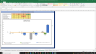 Chambal Fertilizers & Chemicals Shares Complete Fundamental Analysis