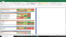 Coforge Shares Complete Fundamental Analysis