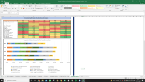 Chambal Fertilizers & Chemicals Shares Complete Fundamental Analysis