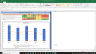 Coforge Shares Complete Fundamental Analysis