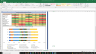 Coforge Shares Complete Fundamental Analysis