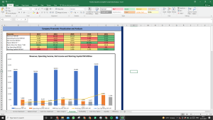 Finolex Industries Shares Complete Fundamental Analysis