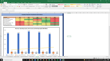 Nilkamal Shares Complete Fundamental Analysis