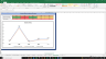 Eris Lifesciences Shares Complete Fundamental Analysis