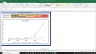 Fine Organic Industries Shares Complete Fundamental Analysis
