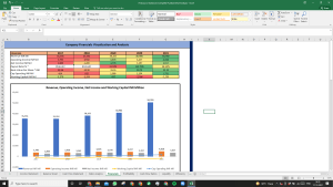 Firstsource Solutions Shares Complete Fundamental Analysis