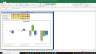 Gujarat State Fertilizers & Chemicals Shares Complete Fundamental Analysis