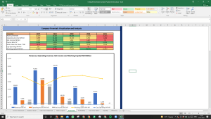 Indiabulls Real Estate Shares Complete Fundamental Analysis