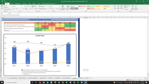 Indian Energy Exchange Shares Complete Fundamental Analysis